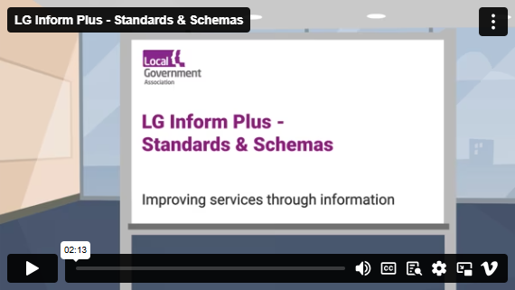 LG Inform Plus standards & schemas video thumbnail