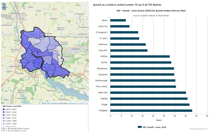 Overall IMD score for Ipswich broken down by ward - map and chart