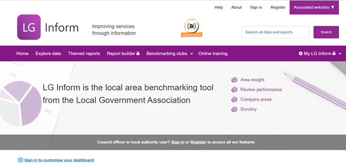 Screenshot of the LG Inform Landing page showing the site navigation