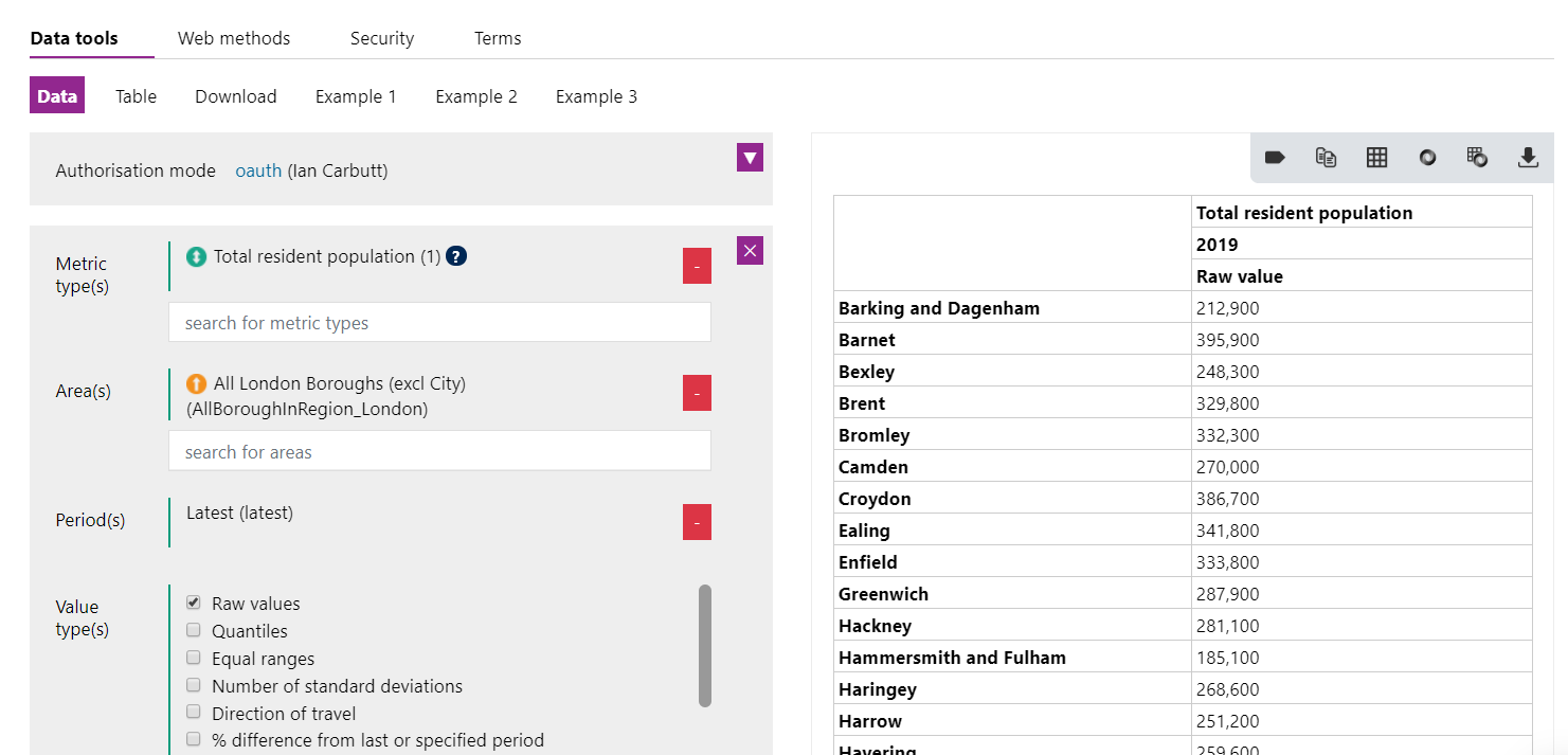 Screenshot of a query. The data table generated appears on the right hand side of the screen.