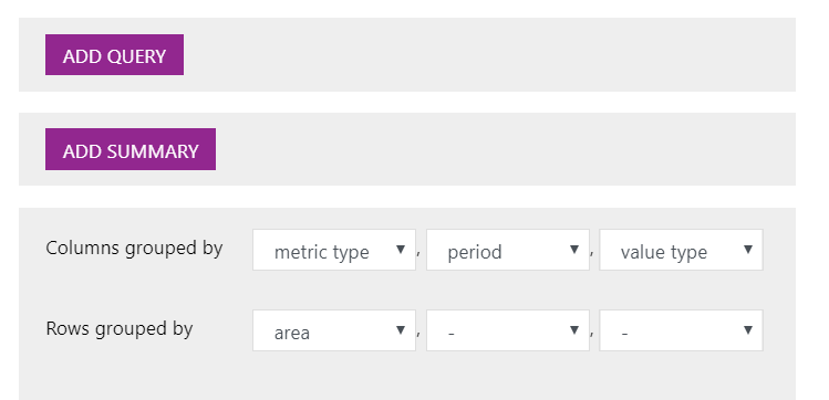 Screenshot showing further functions for users: Add Summary or Group columns or rows.