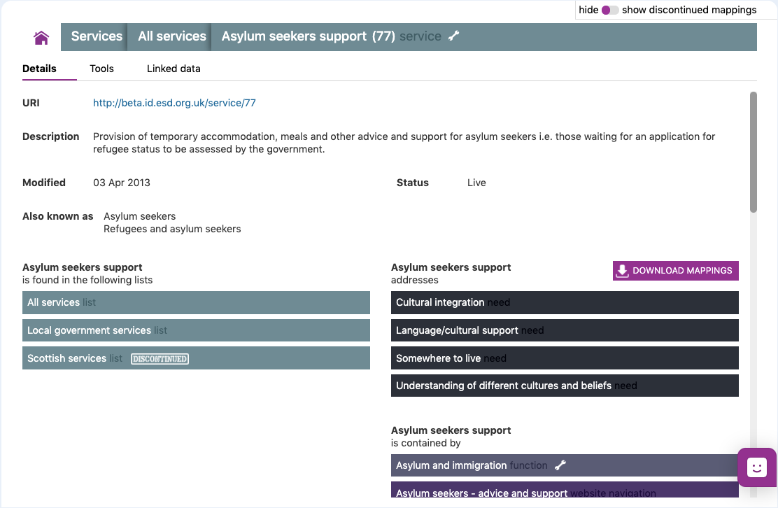 Screenshot showing what is available when the name is clicked on. Each service or function is explained in detail.