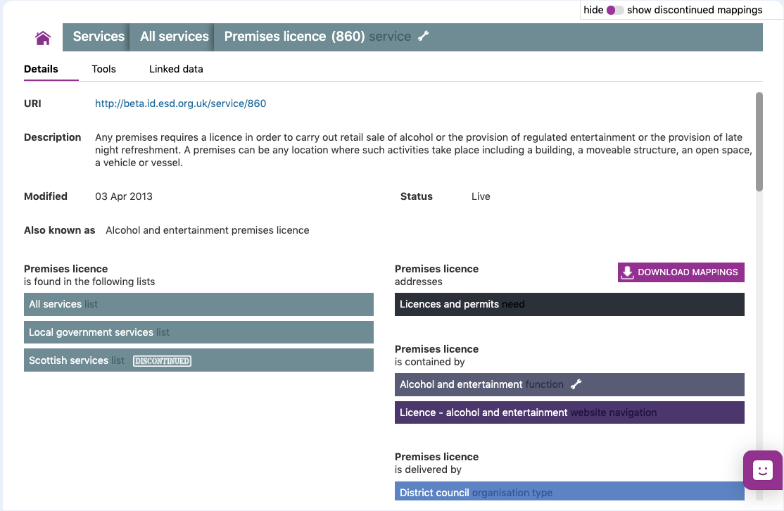 Screenshot showing further details explaining which service or business function is related to the Power or Duty.