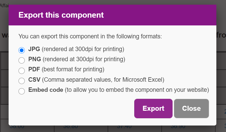 Screenshot of the export options. Choose which format type you wish to to export