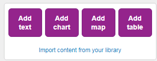Screenshot of the four  buttons for adding Text, charts, maps and tables. This also shows the link where saved reports can be pulled into the report builder.tab image
