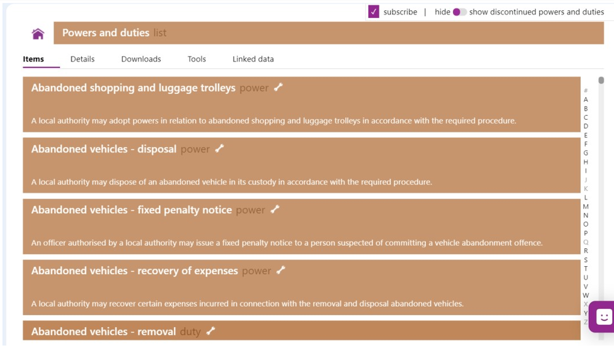 Screenshot of the Powers and Duty list from the functions page