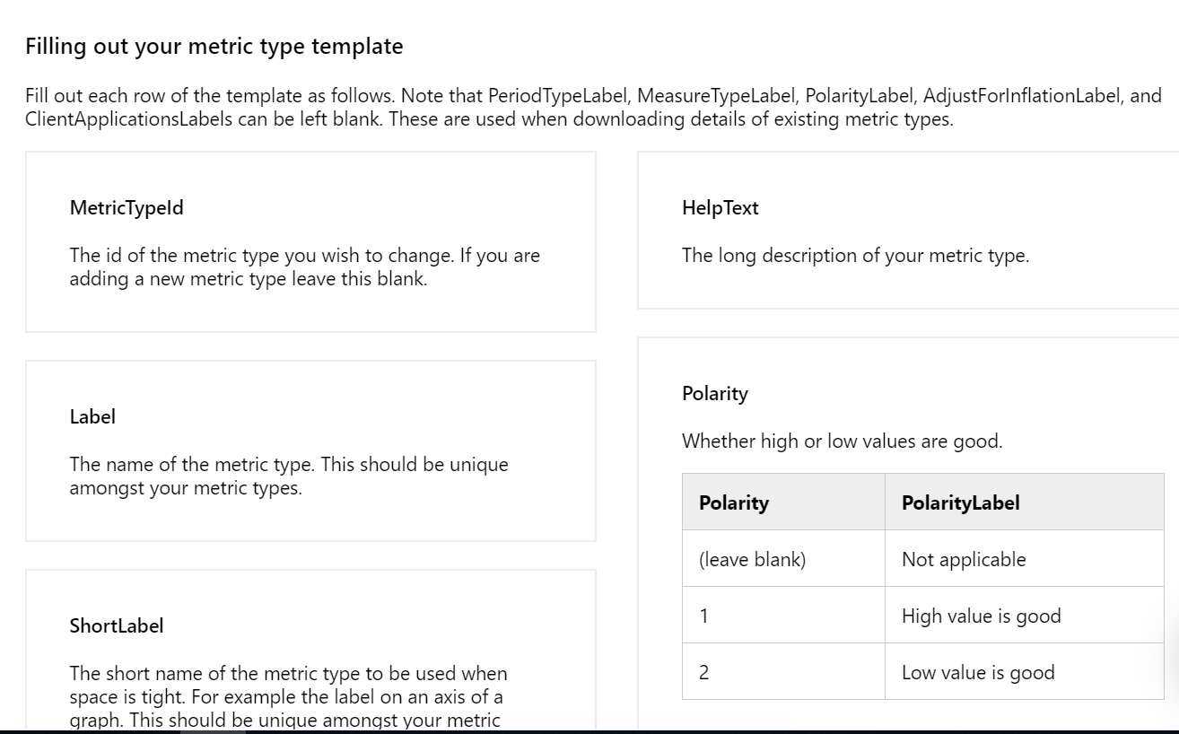 Screenshot showing the instructions for filling out your metrics type template.