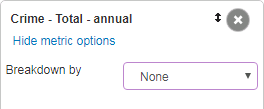 Screenshot for Metrics where a further breakdown e.g. Total population where details on gender split  is available