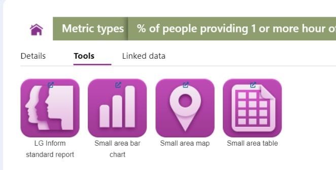 Screenshot showing the tools available to view the metric types. E.g. LG inform Report.