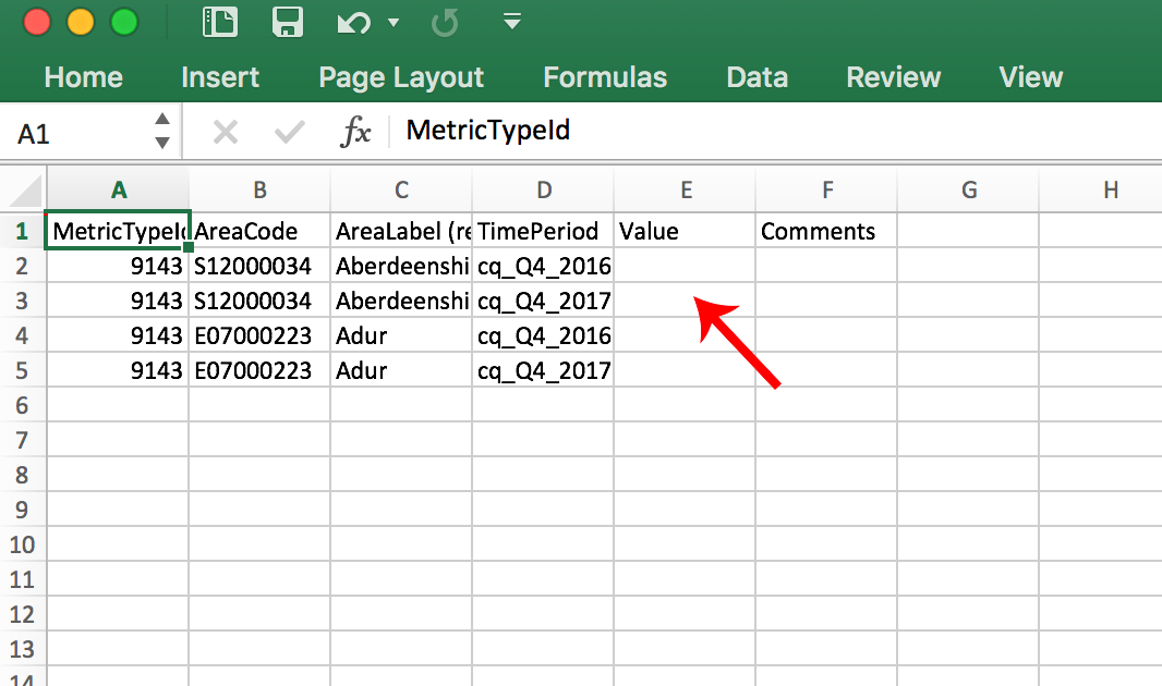 Screenshot of a template CSV file highlighting where to add your data in Column E.