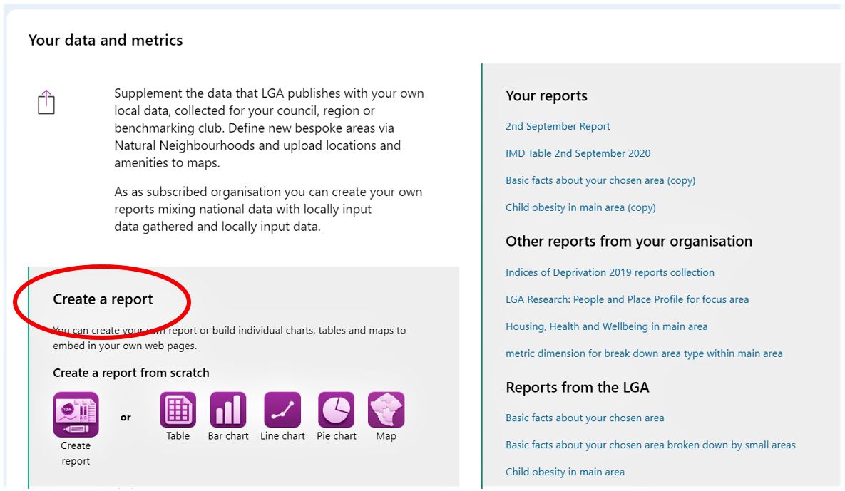 Screenshot of the 'Your data and metrics' Hub page showning where to go to 'Create a report' and use the Text Token editor.
