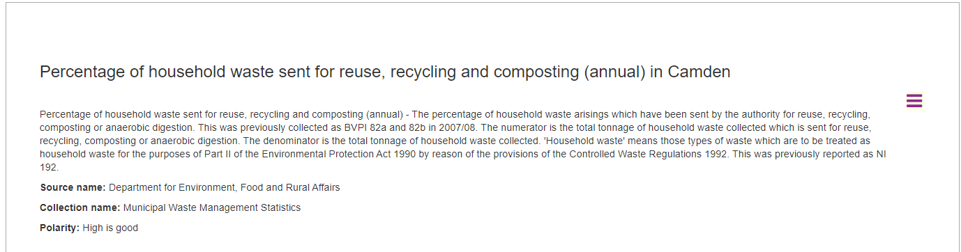 Screenshot of the Metric Metadata for the example report.