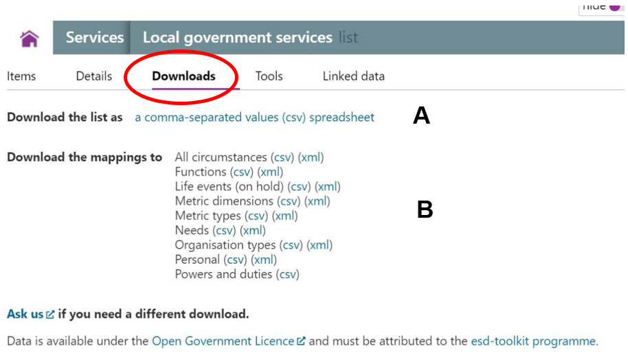 Screenshot of the Downloads options where you can select a link to download to multiple formats such as CSV.