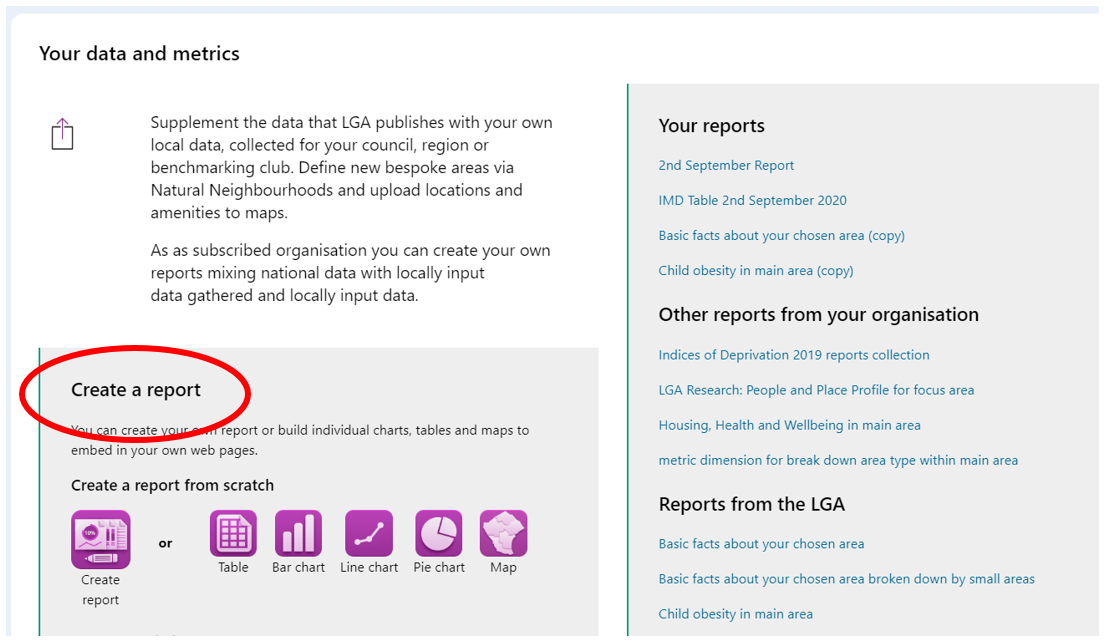 Screenshot of the 'Your data and Metrics' hub page showing where to visit to 'Create a Report'.