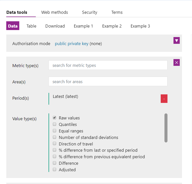 Screenshot of the Data tool Data dialogue box.