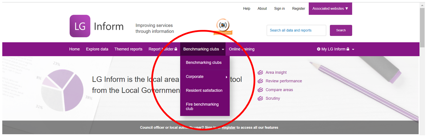 Screenshot of the site navigation with the Benchmarking Clubs dropdown tab circled