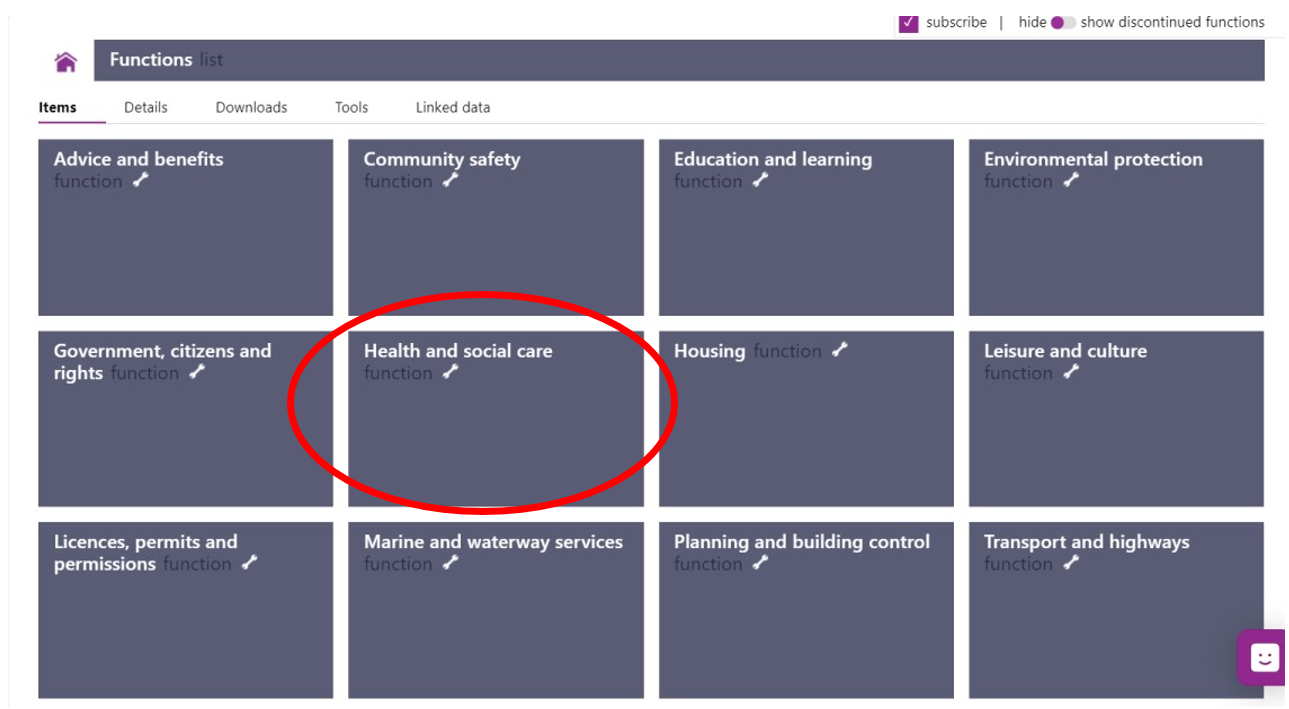 Screenshot highlighting the Health and Social Care area