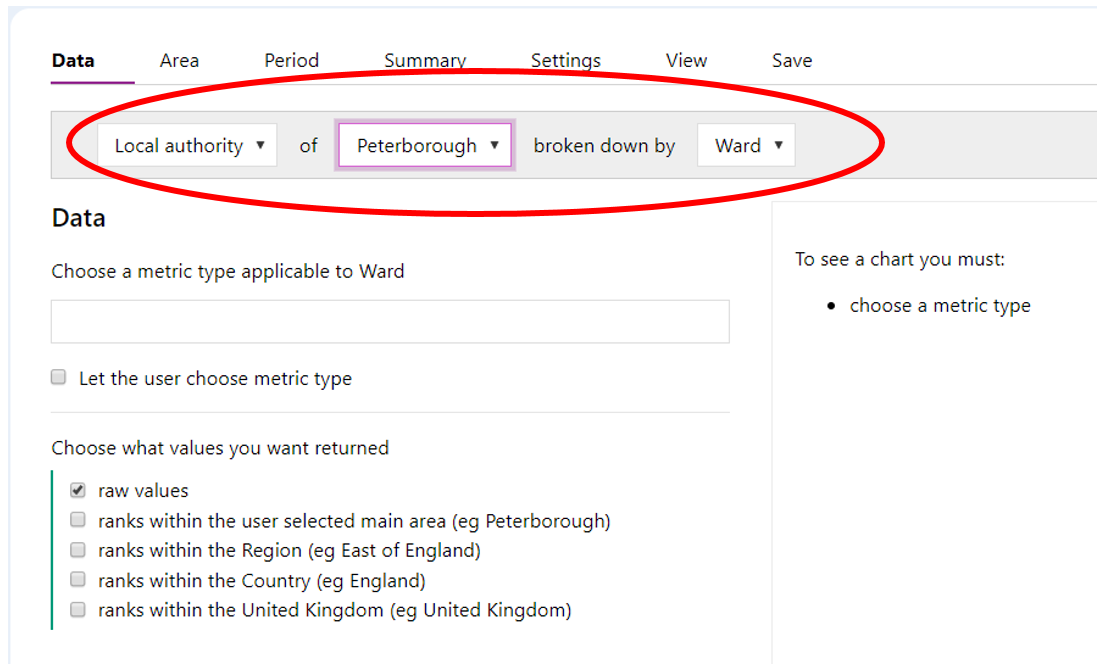 Screenshot showing the start of the table building options. The local authority is pre selected: depending on your email domain (but can be changed using the highlighted modifier) and the level of data required e.g. Ward.. The steps to build a table are also shown: Data, Area, Period, Summary, Settings, View and save.