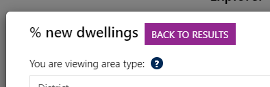 Screenshot of the 'Back to Results' button at top of the dialogue box.