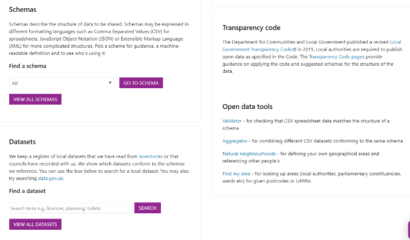 Screenshot of open data and standards section of LGIP